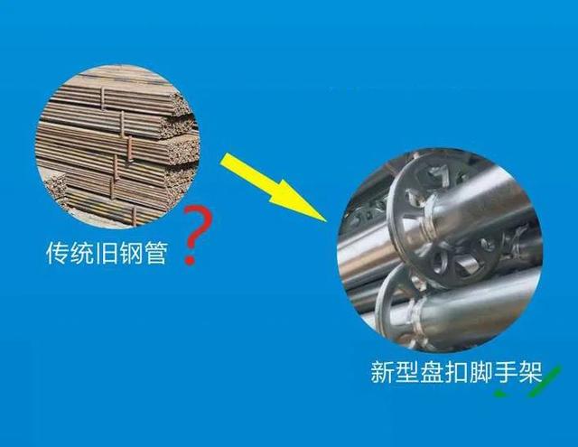傳統(tǒng)腳手架正在向盤扣腳手架轉(zhuǎn)型！(圖1)